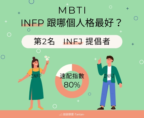 「INFP愛情配對」INFP跟哪個人格最好？第二名：INFJ 提倡者