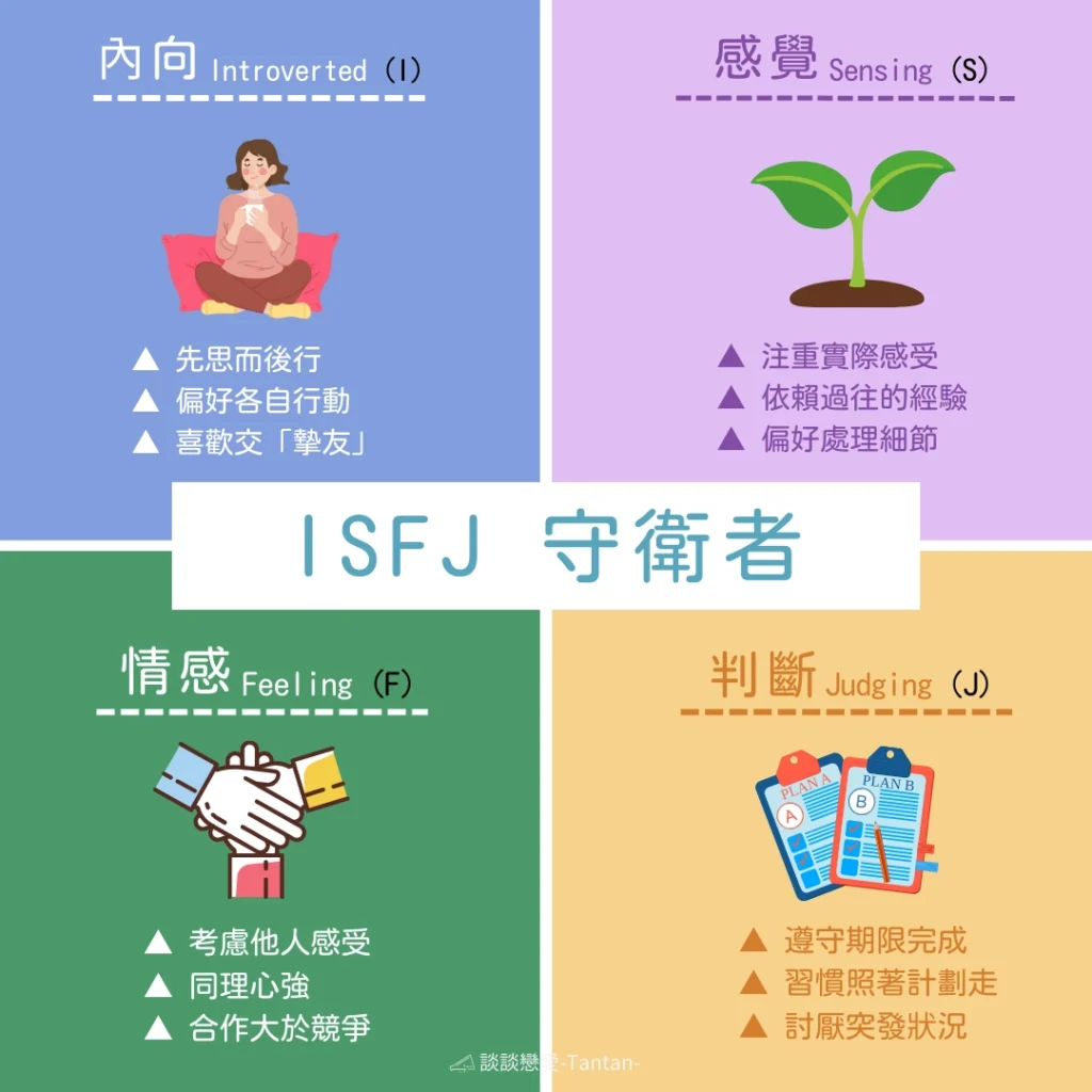 ISFJ 守衛者 分別代表「內向型、感覺型、情感型、判斷型」