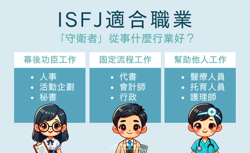 ISFJ適合職業說明圖