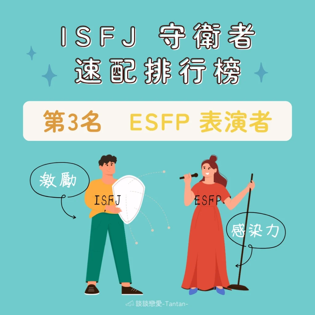 ISFJ速配排行榜 第3名：ESFP