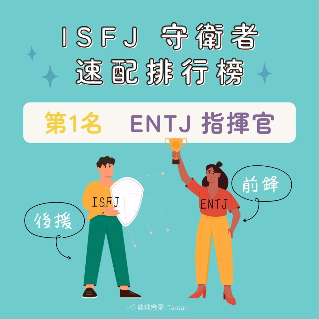 ISFJ速配排行榜 第1名：ENTJ