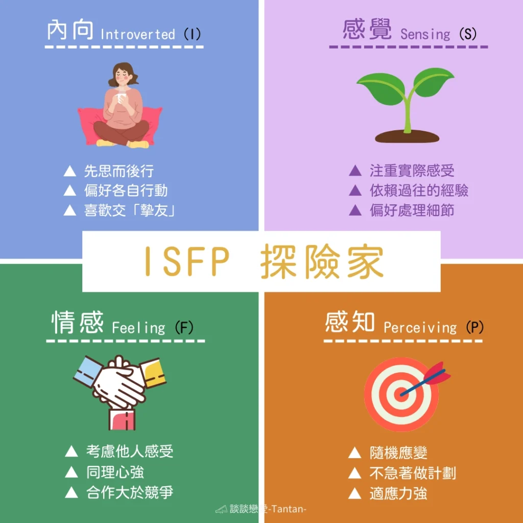 ISFP 人格｜進階分析ISFP-A / ISFP-T分別｜「探險家」男女性格、愛情 | 談談戀愛 - TANTAN