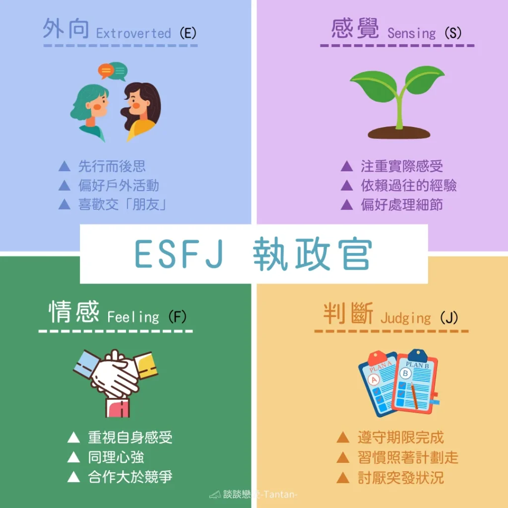 ESFP 執政官 分別代表「外向型、感覺型、情感型、判斷型」