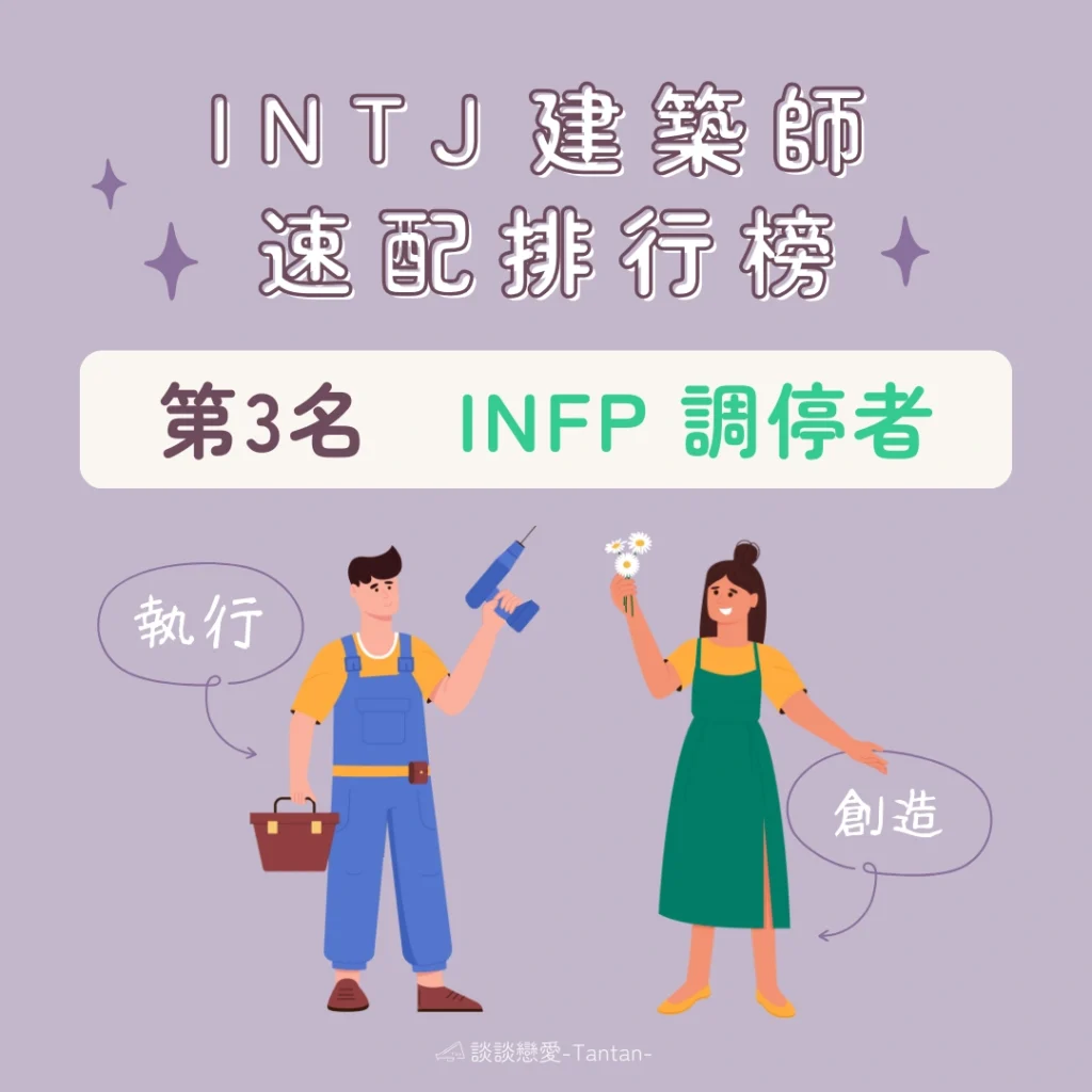 INTJ（建築師）速配排行榜：第3名 INFP（調停者）