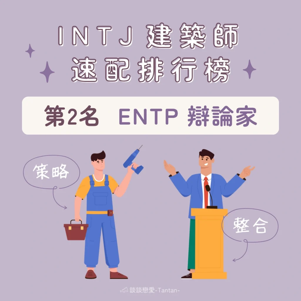 INTJ（建築師）速配排行榜：第2名 ENTP（辯論家）