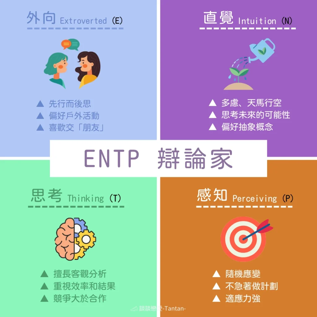 ENTP 辯論家 分別代表「外向型、直覺型、思考型、感知型」